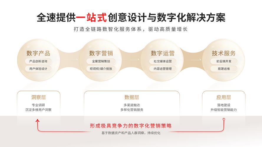 海報(bào)設(shè)計(jì) 品牌與受眾之間的創(chuàng)意視覺橋梁